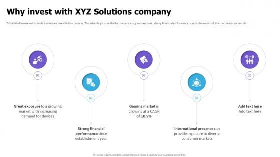 Why Invest With XYZ Solutions Company Cloud Game Development Fundraising Pitch Deck Why Invest With XYZ Solutions Company Cloud Game Development Fundraising Pitch Deck
