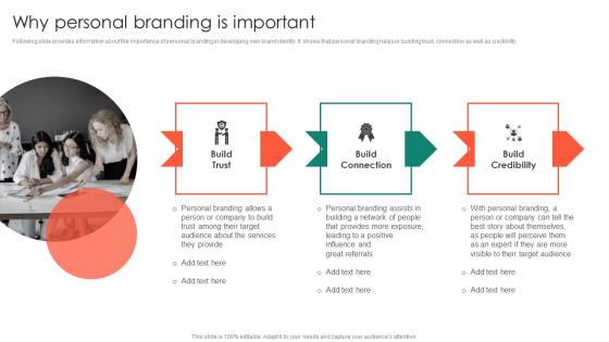 Why Personal Branding Is Important Entrepreneurs Roadmap To Effective Elements Pdf Why Personal Branding Is Important Entrepreneurs Roadmap To Effective Elements Pdf