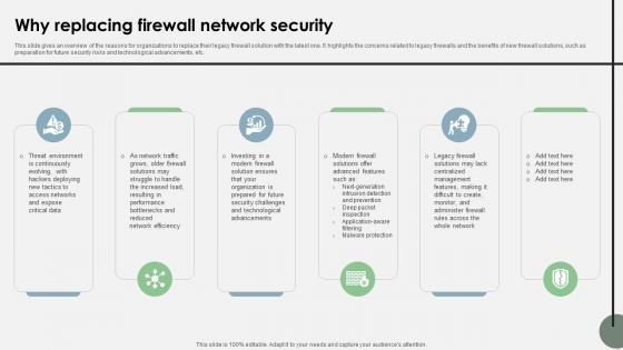 Why Replacing Firewall Network Security Cloud Security Firewall Proposal