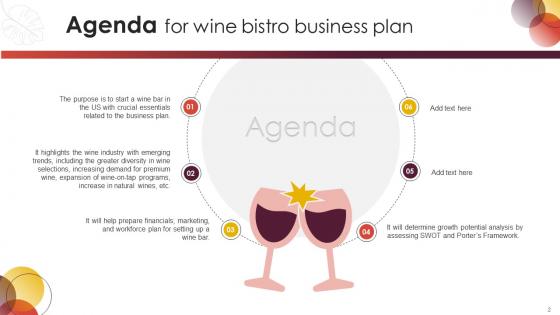 Wine Bistro Business Plan Powerpoint Presentation Slides Ppt Example BP V