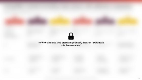 Wine Bistro Business Plan Powerpoint Presentation Slides Ppt Example BP V