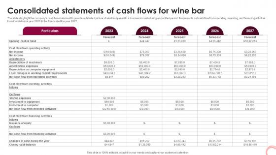 Wine Lounge Business Plan Consolidated Statements Of Cash Flows For Wine Bar BP SS V