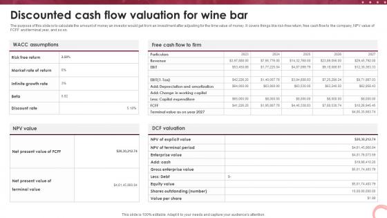 Wine Lounge Business Plan Discounted Cash Flow Valuation For Wine Bar BP SS V