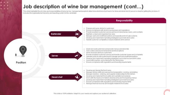 Wine Lounge Business Plan Job Description Of Wine Bar Management BP SS V