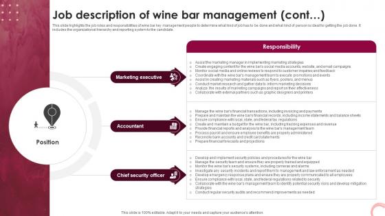 Wine Lounge Business Plan Job Description Of Wine Bar Management BP SS V