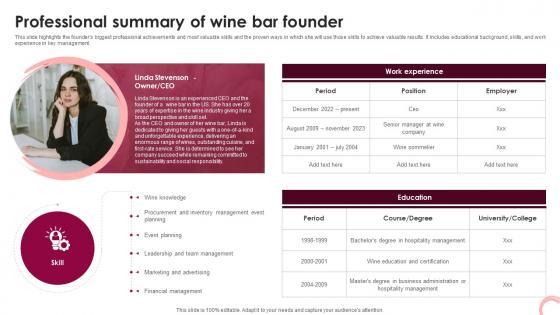 Wine Lounge Business Plan Professional Summary Of Wine Bar Founder BP SS V