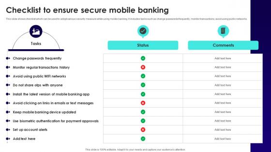 Wireless Banking To Improve Checklist To Ensure Secure Mobile Banking Fin SS V Wireless Banking To Improve Checklist To Ensure Secure Mobile Banking Fin SS V