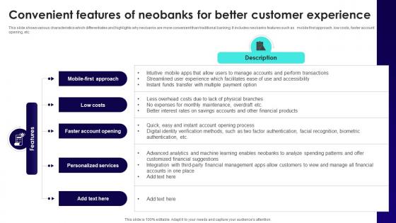 Wireless Banking To Improve Convenient Features Of Neobanks For Better Fin SS V