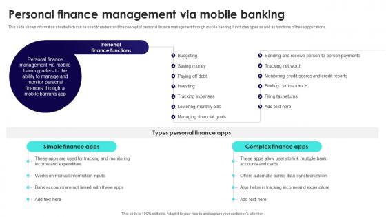 Wireless Banking To Improve Personal Finance Management Via Mobile Banking Fin SS V Wireless Banking To Improve Personal Finance Management Via Mobile Banking Fin SS V