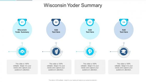 Wisconsin Yoder Summary In Powerpoint And Google Slides Cpb