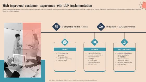 Wish Improved Customer Experience With Comprehensive CDP Guide For Promoters Template Pdf