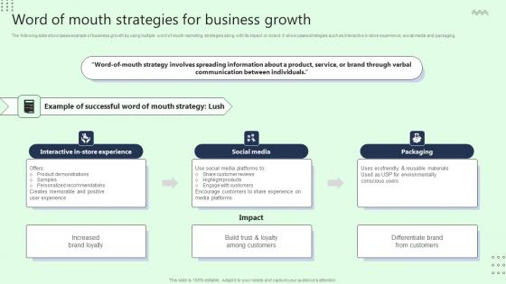 Word Of Mouth Strategies For Business Growth Microsoft Pdf Word Of Mouth Strategies For Business Growth Microsoft Pdf