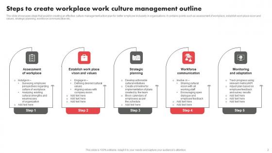 Work Culture Management Outline Ppt PowerPoint Presentation Complete Deck With Slides