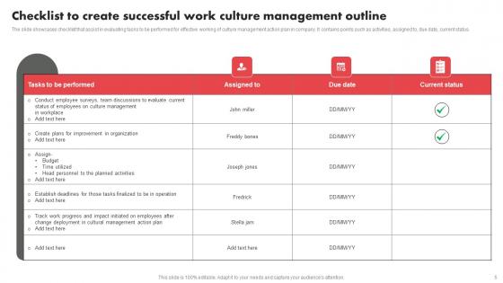 Work Culture Management Outline Ppt PowerPoint Presentation Complete Deck With Slides