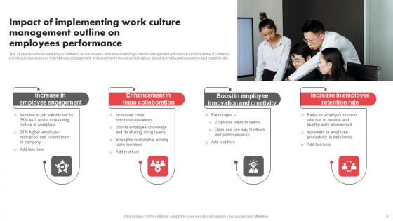 Work Culture Management Outline Ppt PowerPoint Presentation Complete Deck With Slides