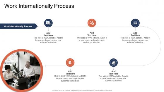Work Internationally Process In Powerpoint And Google Slides Cpb