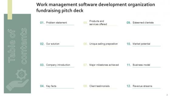 Work Management Software Development Organization Fundraising Pitch Deck Ppt Template