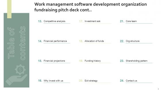 Work Management Software Development Organization Fundraising Pitch Deck Ppt Template