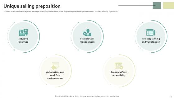 Work Management Software Development Organization Fundraising Pitch Deck Ppt Template