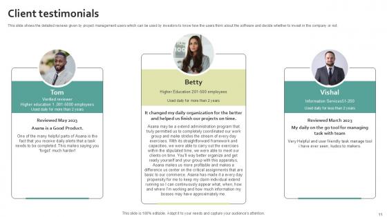 Work Management Software Development Organization Fundraising Pitch Deck Ppt Template