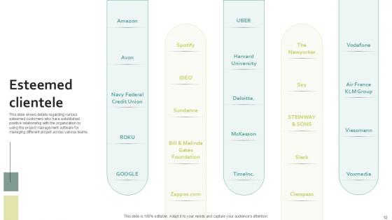 Work Management Software Development Organization Fundraising Pitch Deck Ppt Template