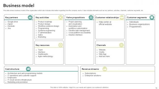 Work Management Software Development Organization Fundraising Pitch Deck Ppt Template