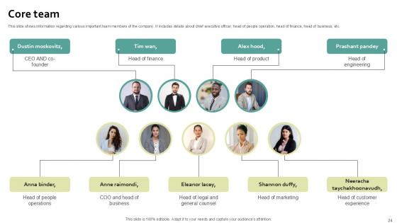 Work Management Software Development Organization Fundraising Pitch Deck Ppt Template