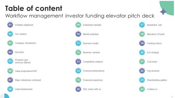 Workflow Management Investor Funding Elevator Pitch Deck Ppt Template