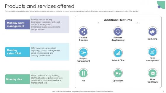 Workflow Management Investor Funding Elevator Pitch Deck Ppt Template
