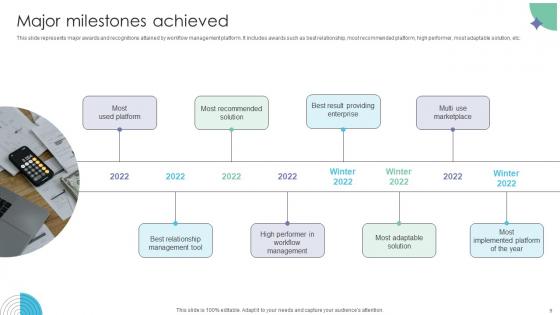 Workflow Management Investor Funding Elevator Pitch Deck Ppt Template