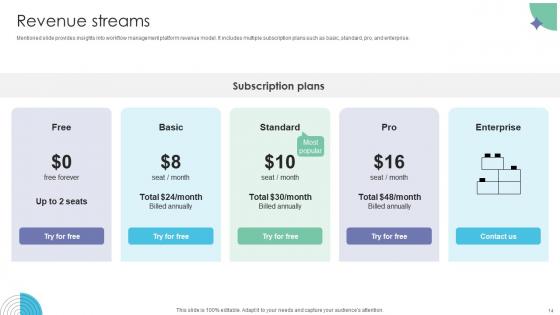 Workflow Management Investor Funding Elevator Pitch Deck Ppt Template