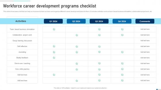 Workforce Career Development Programs Checklist Strategic Talent Recruitment Rules Pdf