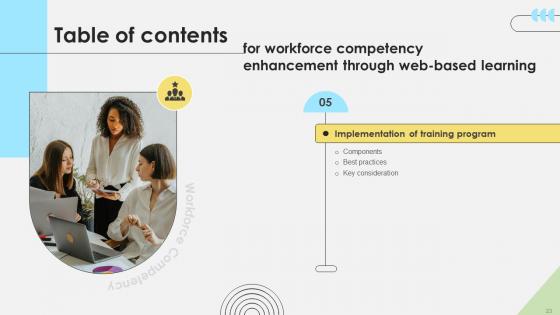 Workforce Competency Enhancement Through Web Based Learning DTE CD V