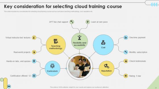 Workforce Competency Enhancement Through Web Based Learning DTE CD V