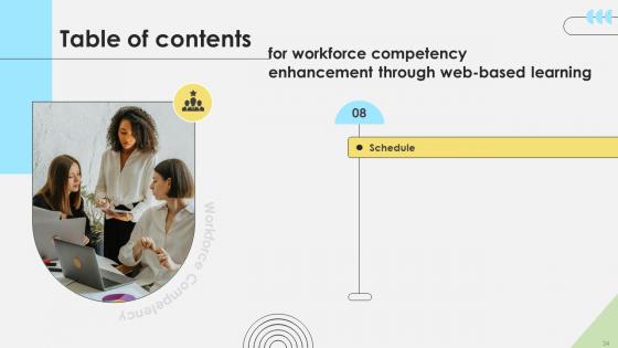 Workforce Competency Enhancement Through Web Based Learning DTE CD V