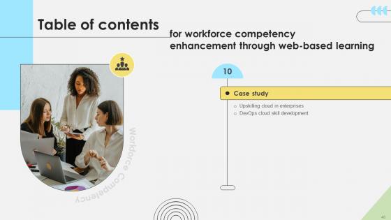 Workforce Competency Enhancement Through Web Based Learning DTE CD V