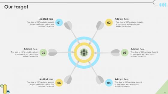 Workforce Competency Enhancement Through Web Based Learning DTE CD V