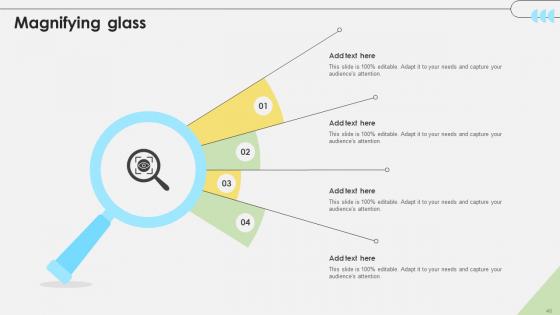 Workforce Competency Enhancement Through Web Based Learning DTE CD V
