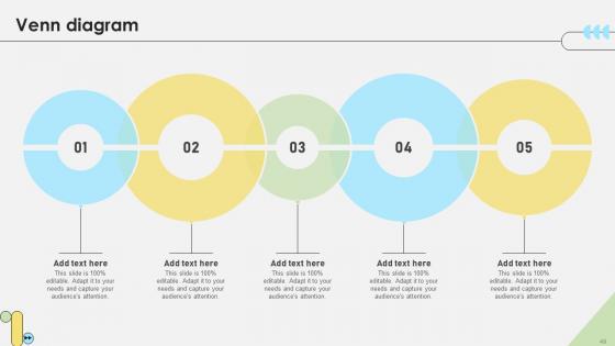 Workforce Competency Enhancement Through Web Based Learning DTE CD V