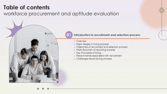 Workforce Procurement And Aptitude Evaluation Table Of Contents Ppt Example