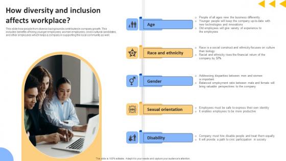 Workforce Productivity Improvement How Diversity And Inclusion Affects Workplace Icons Pdf
