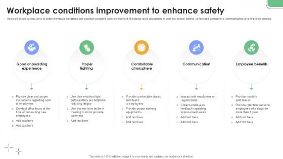 Workplace Conditions Improvement To Enhance Safety Plan To Develop Ppt Slides