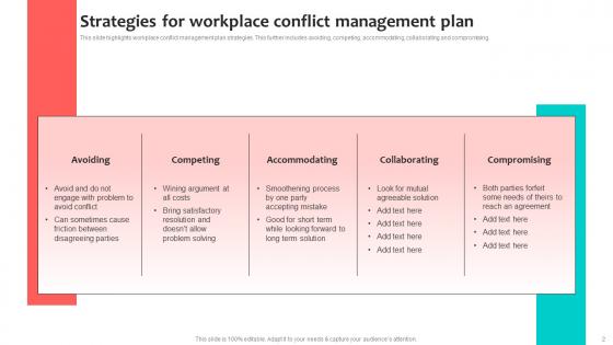 Workplace Conflict Management Plan Ppt PowerPoint Presentation Complete Deck With Slides