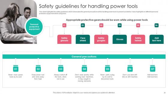 Workplace Safety Protocol And Security Practices Ppt Powerpoint Presentation Complete Deck With Slides