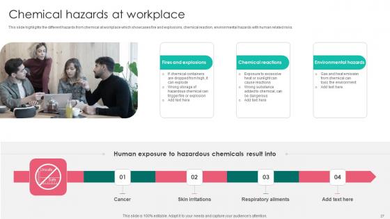 Workplace Safety Protocol And Security Practices Ppt Powerpoint Presentation Complete Deck With Slides