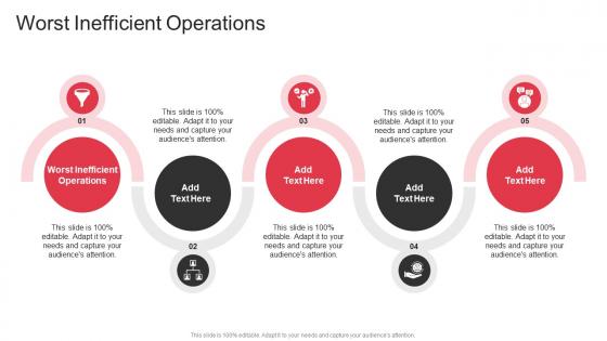 Worst Inefficient Operations In Powerpoint And Google Slides Cpb