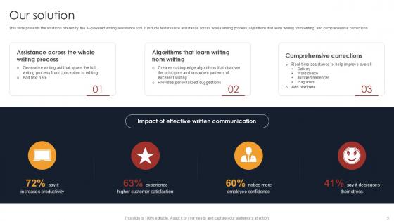Writing Enhancement Software Pitch Deck Ppt Template