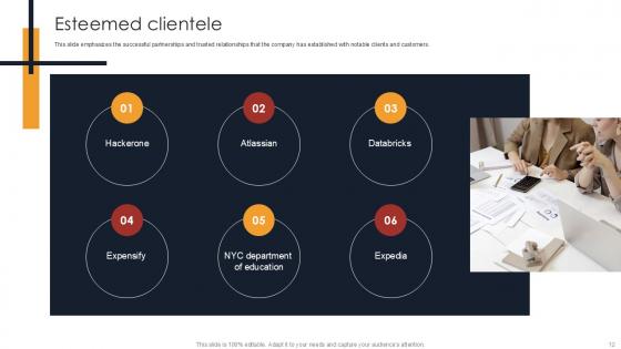 Writing Enhancement Software Pitch Deck Ppt Template