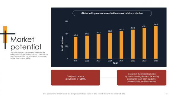 Writing Enhancement Software Pitch Deck Ppt Template