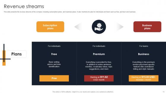 Writing Enhancement Software Pitch Deck Ppt Template